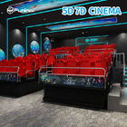 De Simulatorbioskoop 6/9 Zetels van het metaalscherm 7d met het Elektrische Systeem van Windgevolgen