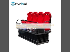 Ontketen het Potentieel van Uw Winkelcentrum met Onze 5D Filmtheater 3 Maandelijkse Updates 1 Film