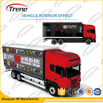 Simulator van de de Glazen de Digitale Mobiele Virtuele Wereld van HD VR met 7D-Bioskoopfilms