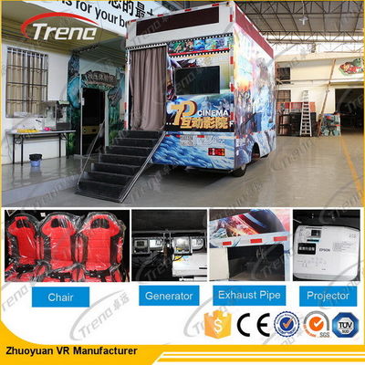 Simulator van de de Glazen de Digitale Mobiele Virtuele Wereld van HD VR met 7D-Bioskoopfilms