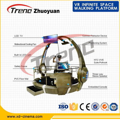 De binnen Multi Richting Virtuele Tredmolen van het Werkelijkheidsgokken voor Winkelcomplex