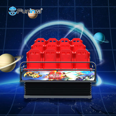 3D de Bioskoopmateriaal van de het Scherm Binnen Commercieel 5D Simulator voor Pretpark