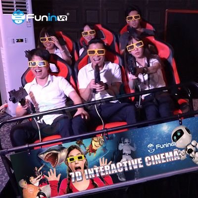 Laat de kracht van de wind effecten in elektrisch systeem 5D bioscoop voor trampoline park opwinding