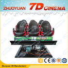 6 zetels Elektrische 7D Bioscoop met Speciaal Effect Systeem 220V 5.50KW