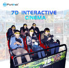 TUV 9D Virtuele Werkelijkheidssimulator/de Bioskoop van 5D VR voor Pretpark